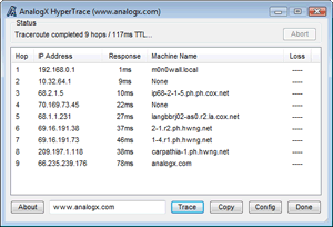 AnalogX HyperTrace software